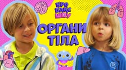 Органи тіла